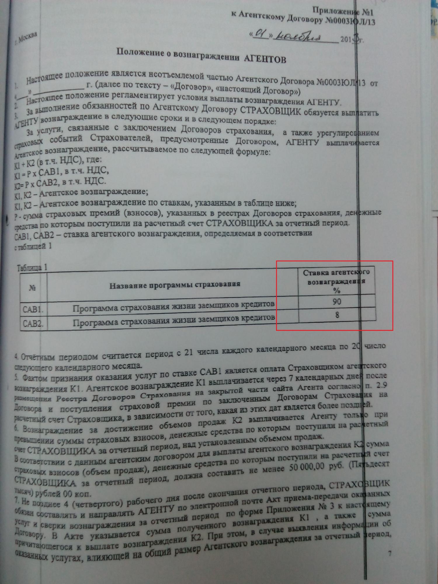 Как вернуть страховку по кредиту - Страница 96 - Помощь новичкам - Форум  проекта 