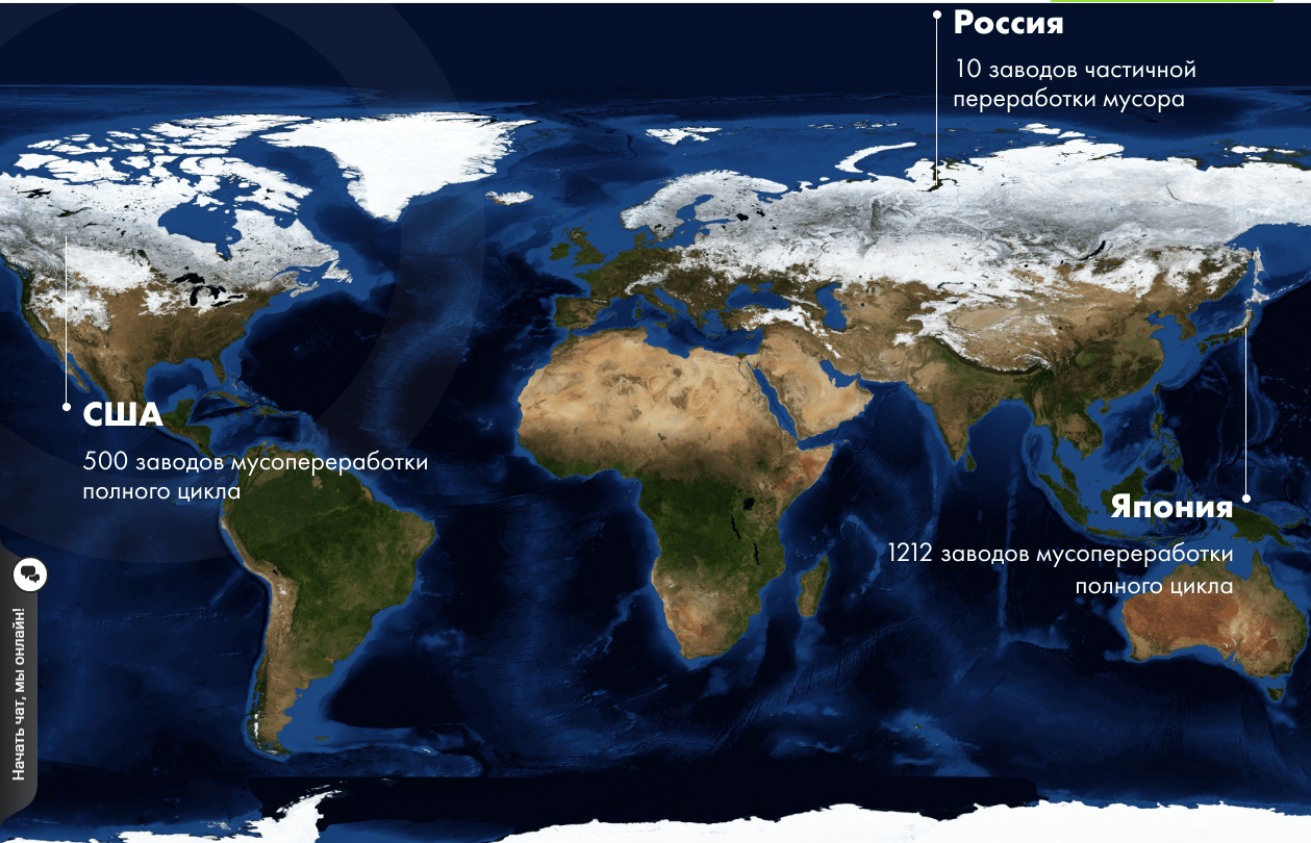 Россия, СССР, том 3 - Страница 179 - Флейм. 18+ - Форум проекта  