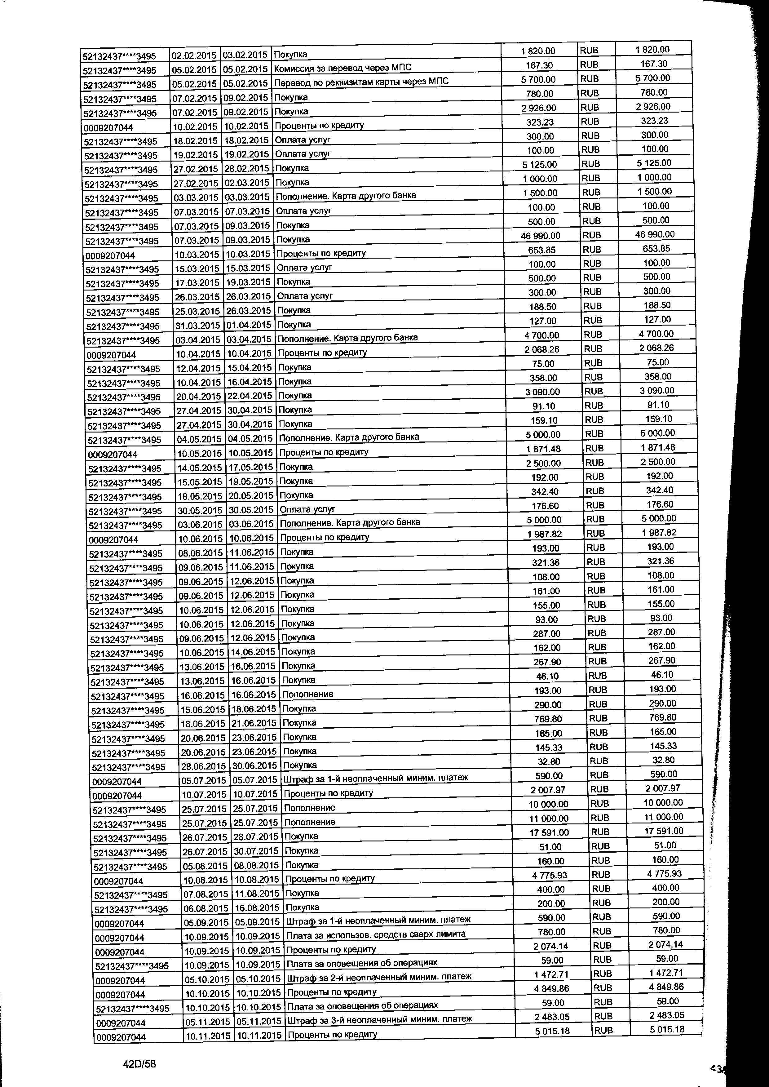 Суд с Фениксом - Страница 28 - Коллекторские агентства - Форум проекта  