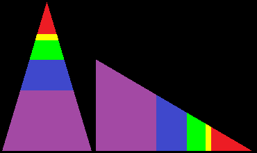 integral_pyramid.png