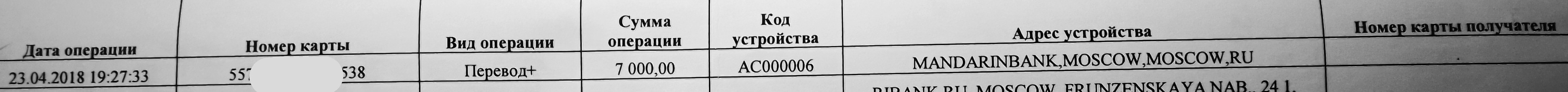 Консультация опытных старожил, часть 3 - Страница 159 - Помощь новичкам -  Форум проекта 